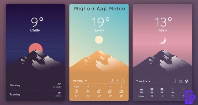 Meilleures applications météo gratuites pour Android