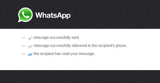 WhatsApp: o que é, como funciona, como usá-lo e tudo o que você precisa saber - Tech Princess Guides