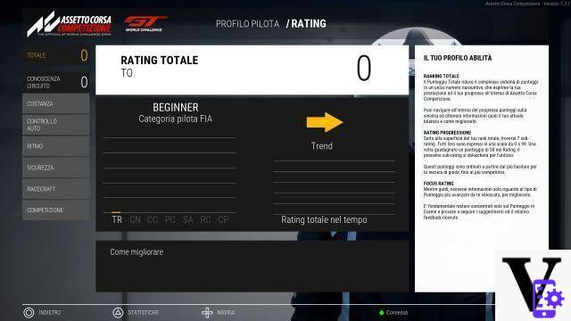 Assetto Corsa Competizione review, the real simulator for consoles