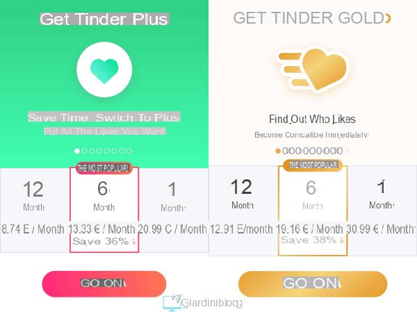 What is Tinder, how it works and how to chat