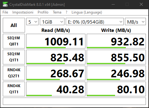 Sabrent Nano 1 TB USB C • SSD externo portátil USB3.2 (Teste + revisão)