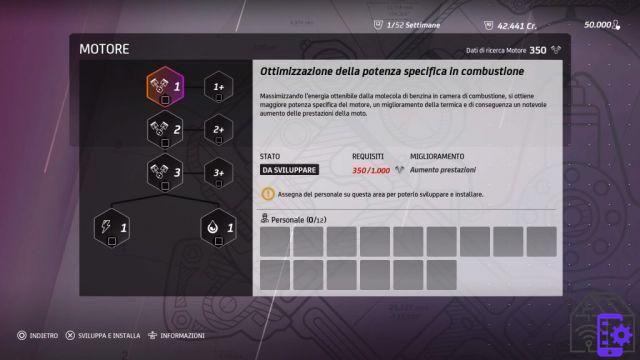 Revisão emocionante na pista do MotoGP 20