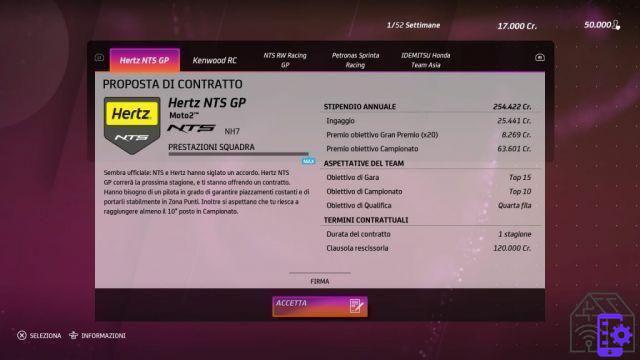 Emocionante análisis en pista de MotoGP 20