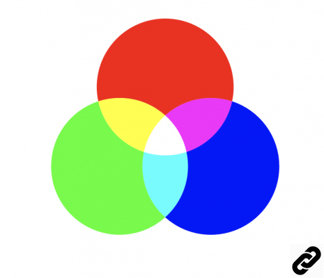 Cores RGB ou CMYK, qual a diferença?