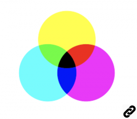 Cores RGB ou CMYK, qual a diferença?