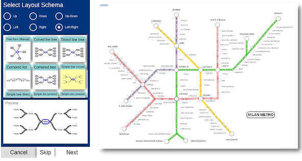 Las mejores apps para hacer mapas conceptuales