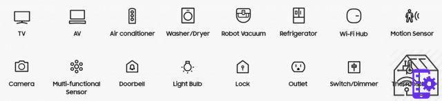 Single ecosystem or single products? | Smart Home Guide