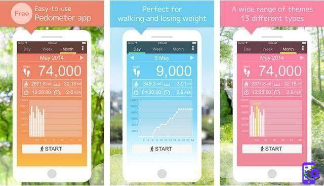 10 Best Pedometer Apps on Android