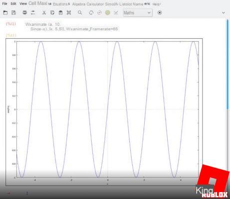 Les meilleurs programmes pour dessiner des graphiques de fonctions