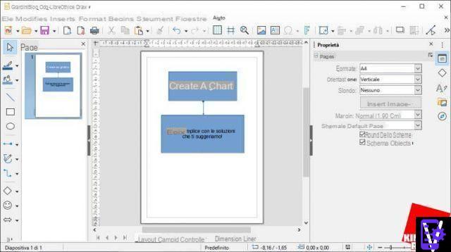 Les meilleurs programmes pour dessiner des graphiques de fonctions