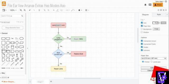 The best programs for drawing function graphs