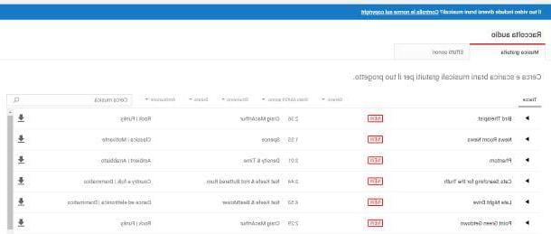 Come caricare musica su YouTube