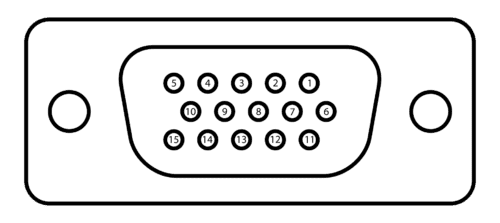 Moniteur : choix des connexions