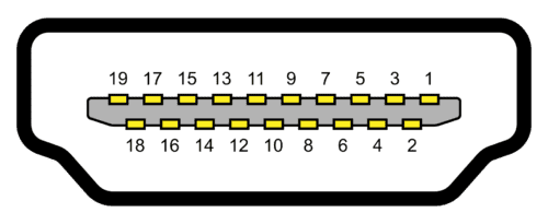 Monitor: choice of connections