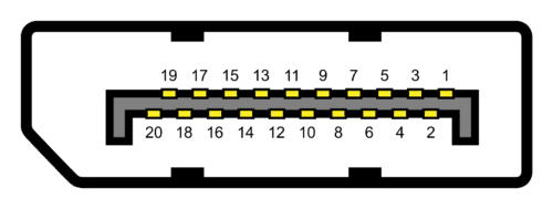 Moniteur : choix des connexions