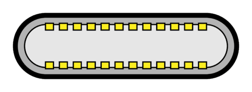 Monitor: choice of connections