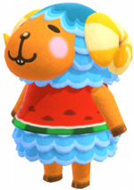 All birthdays in Animal Crossing: New Horizons