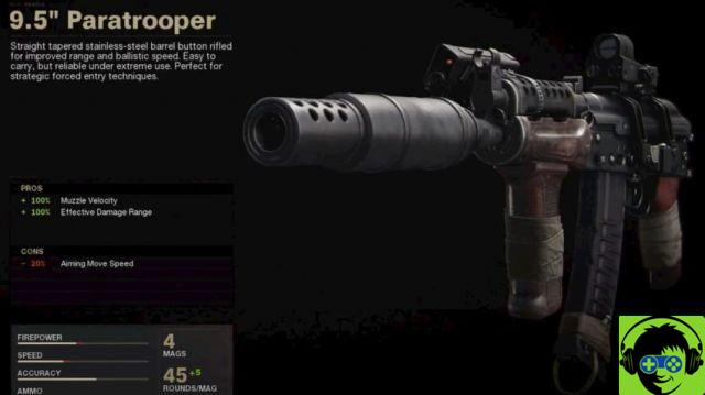 Las mejores cargas de AK-47u en Call of Duty: Black Ops Cold War