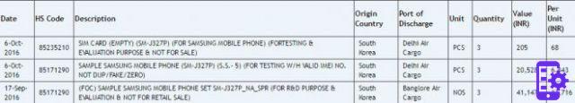 Samsung Galaxy J3 2017 again on Zauba, new confirmations on the technical sheet