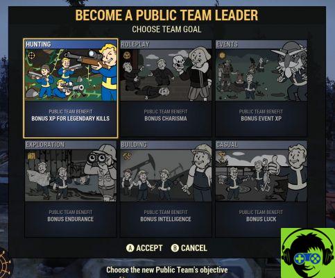 How to increase links with public teams in Fallout 76