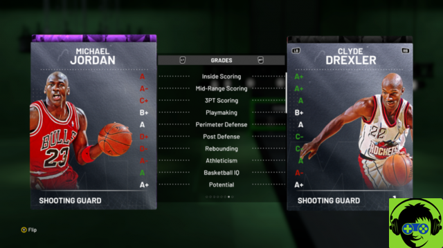 NBA 2K21: Las mejores tarjetas promocionales de MyTeam Clutch para apuntar