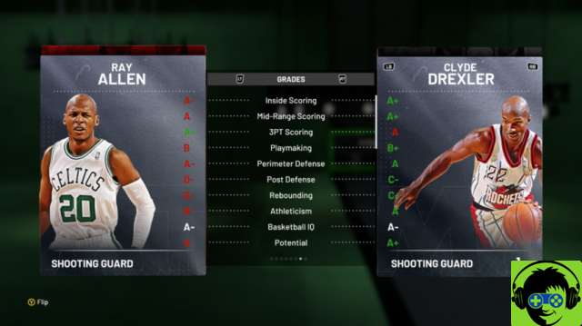 NBA 2K21: Las mejores tarjetas promocionales de MyTeam Clutch para apuntar