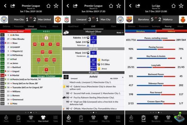 Le migliori app di calcio europeo per iPhone