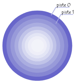 Disco duro: externo o interno