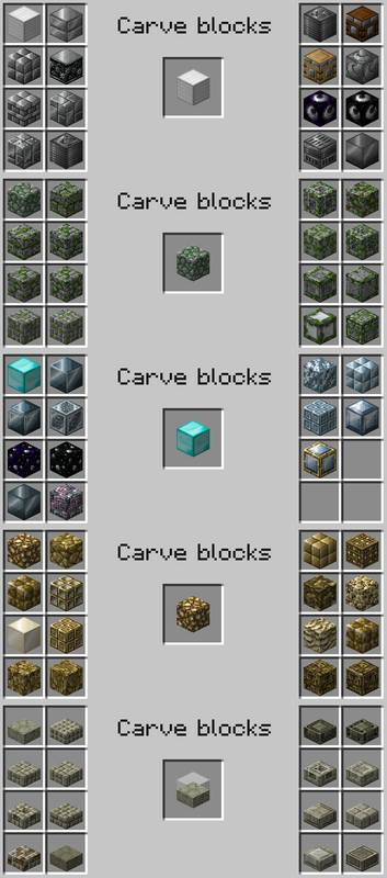 [1.5.1] Chisel