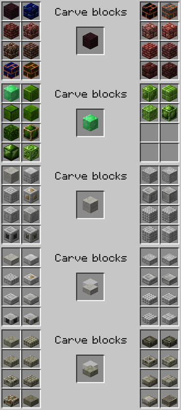 [1.5.1] Chisel