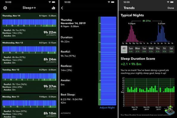 10 Best Sleep Tracking Apps for iPhone