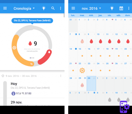 Les meilleures applications pour les menstruations