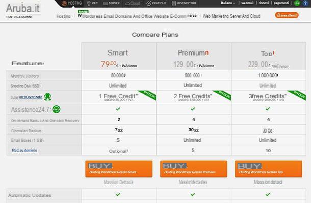 Guia de hospedagem do Aruba WordPress