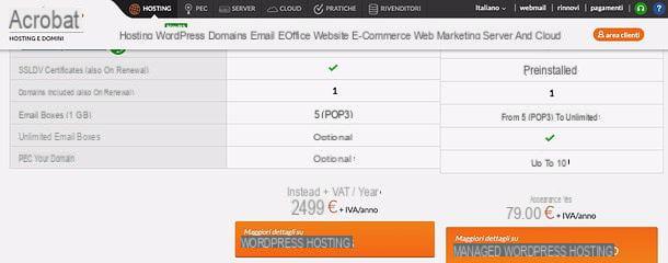 Aruba WordPress Hosting Guide