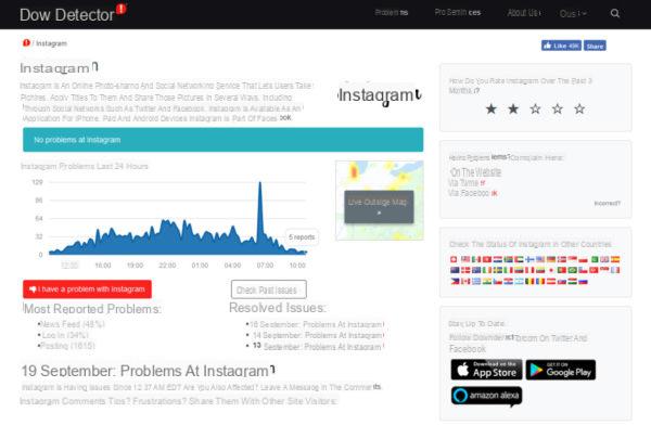 Problèmes avec Instagram : les solutions