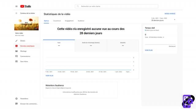 Como verificar suas estatísticas do YouTube?