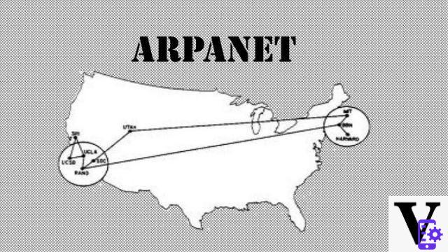 ARPANET: the history of the Internet before the Internet