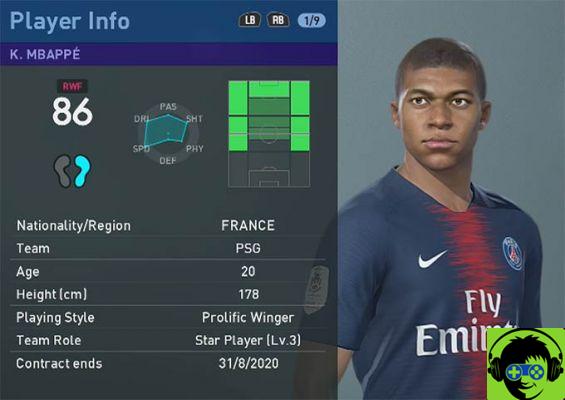 PES 2020: Os 5 melhores jovens jogadores em cada posição