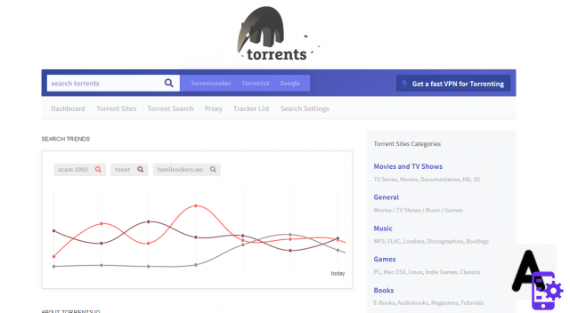 Las 13 mejores alternativas a Torrentrapid