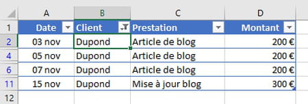 Remove duplicate Excel files: all techniques