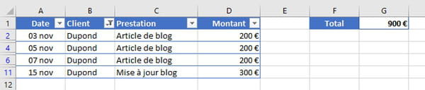 Remova arquivos duplicados do Excel: todas as técnicas