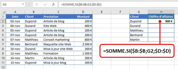 Remova arquivos duplicados do Excel: todas as técnicas