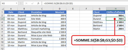 Remove duplicate Excel files: all techniques