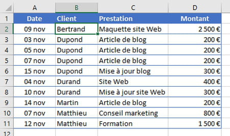 Eliminar archivos de Excel duplicados: todas las técnicas