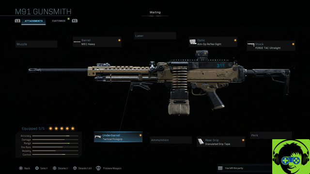 Melhores LMGs em Call of Duty: Modern Warfare, Classificado