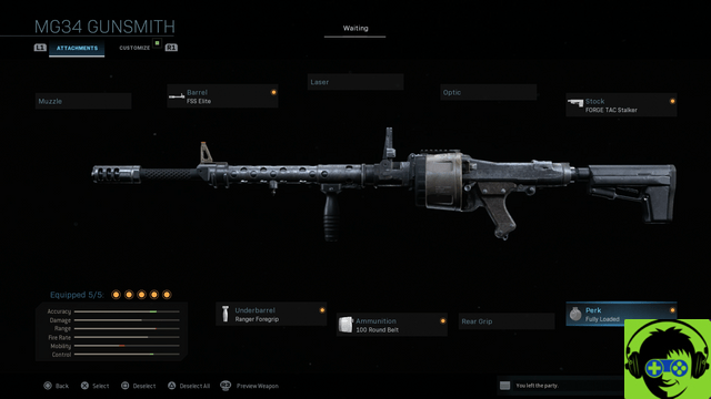 Melhores LMGs em Call of Duty: Modern Warfare, Classificado