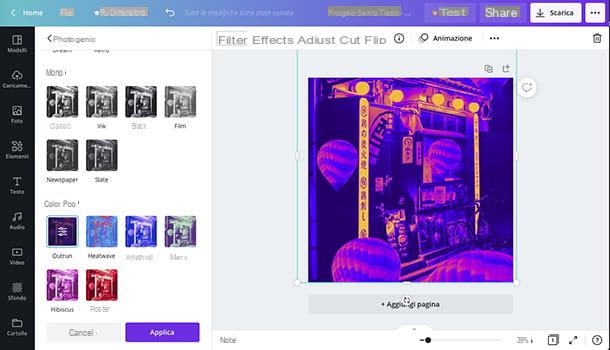 Comment prendre des photos esthétiques