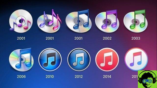 Uma breve história do iTunes