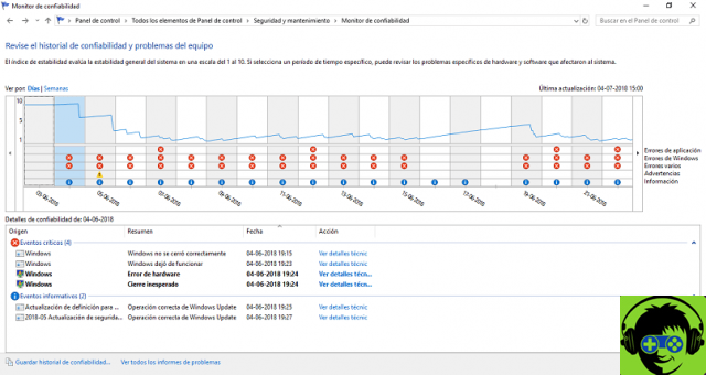 Comment afficher l'historique des erreurs survenues dans Windows 10 - Explication