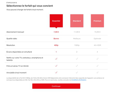 Perfil de usuário Netflix: criar, modificar, excluir